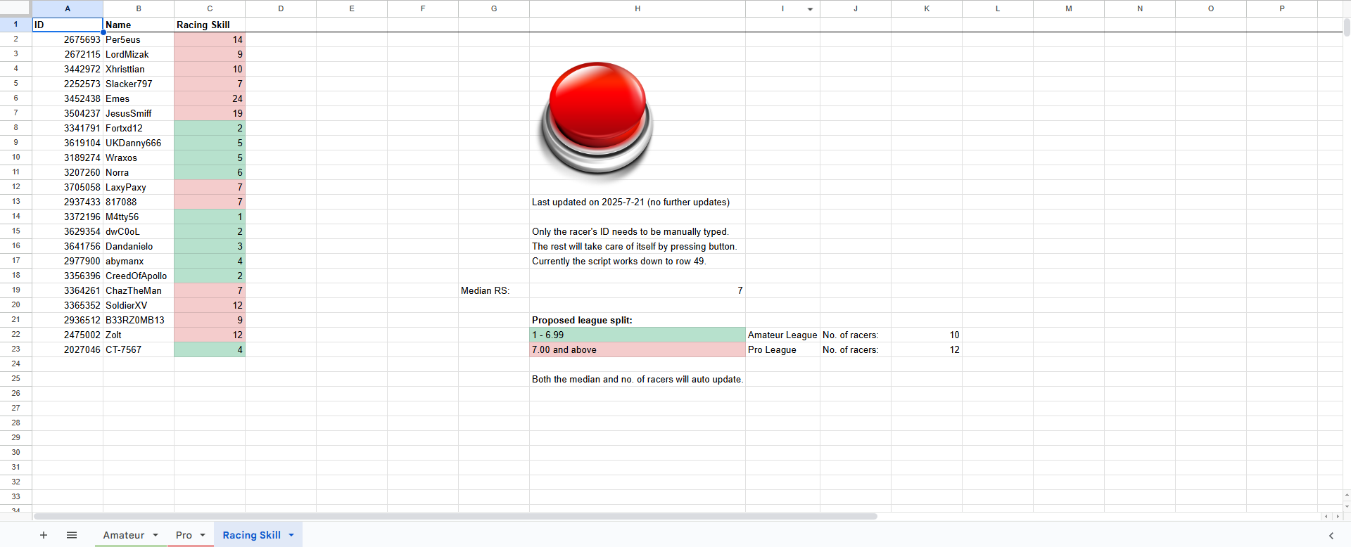 A Google Sheets displaying the racing skill of about 20 players.